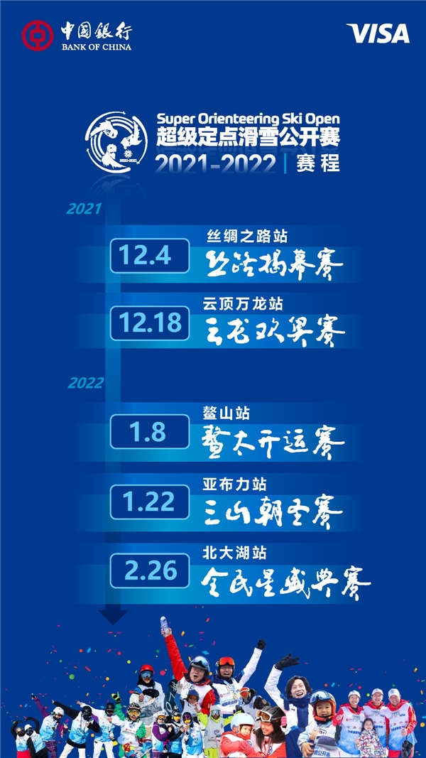  离冬奥最近的全民滑雪赛，开启“2022时间”！ 超级定点滑雪公开赛崇礼站成功举办