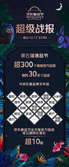 京东 京东奢品节折射多面精致生活 99888元一套的昆庭心境蛋系列餐具卫冕“最贵成交订单”