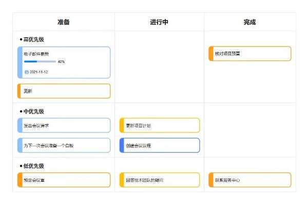  万兴科技加大产品创新力度 旗下亿图图示焕新上线