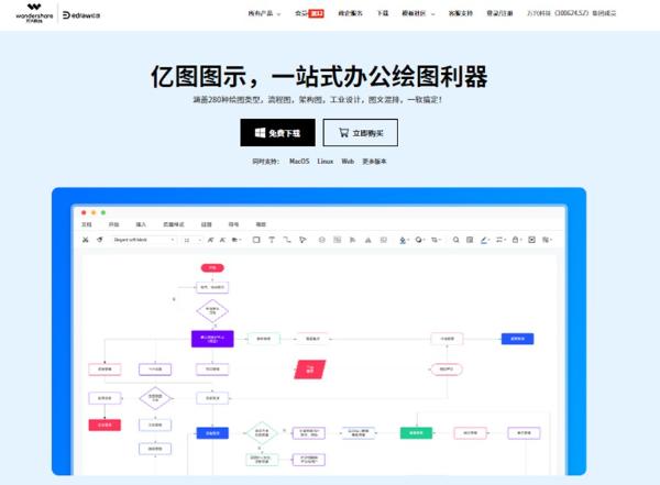  万兴科技加大产品创新力度 旗下亿图图示焕新上线