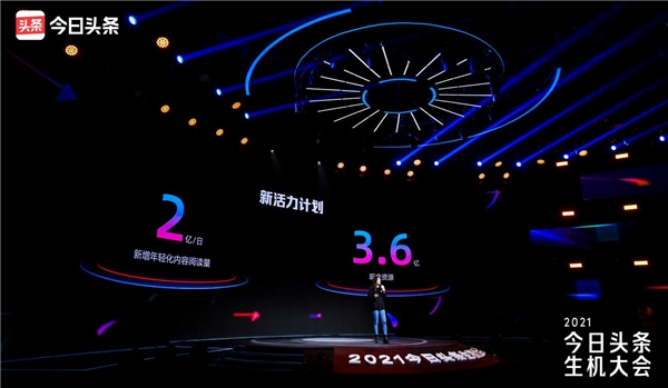 2021今日头条生机大会发布新活力计划：投入2亿/日阅读量、3.6亿现金资源