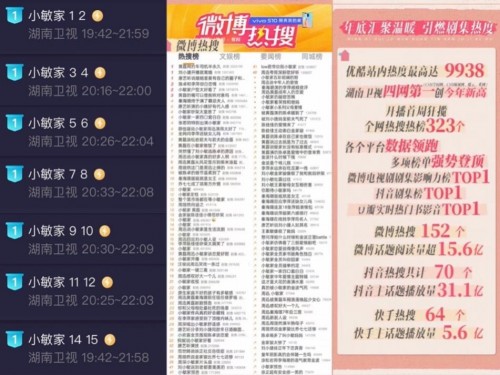国民卤味王小卤与《小敏家》强强联合，花式品牌营销再出新招！