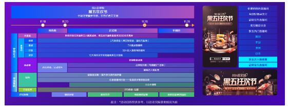  《2021抖音电商海外爆品洞察报告》发布，海外品牌迎来本土新机会