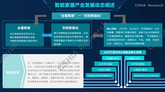 创米小白智慧门H1荣获ZOL年度产品推荐奖，开启全屋智能新入口