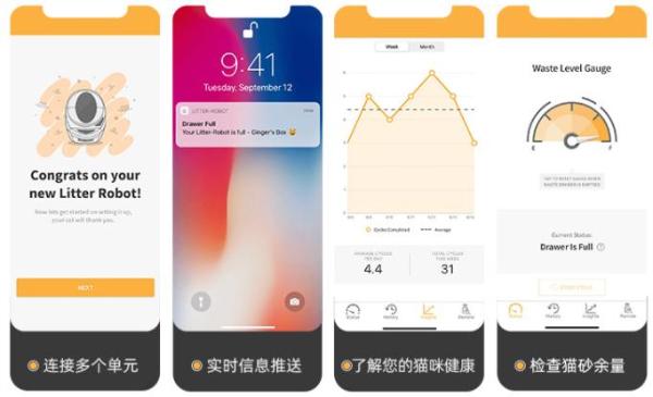  实测！Litter-Robot全自动猫砂盆全方位测评！