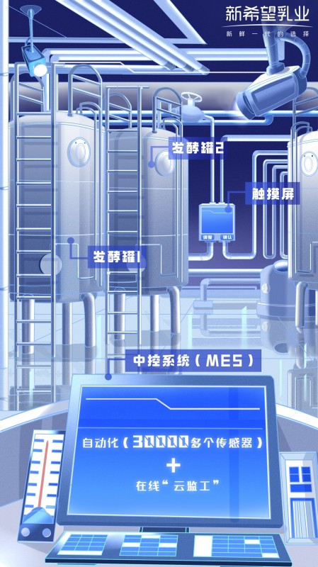  揭秘新希望乳业工厂：云部署+柔性生产打造数字化工厂样板 