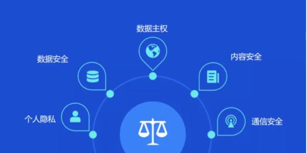 社交泛娱出海新引擎，融云「六化」能力助开发者轻装上阵