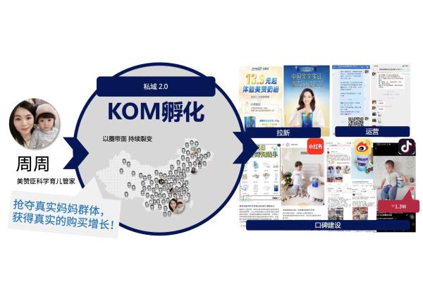  云智科技集团仅成立一年，横扫12项大奖