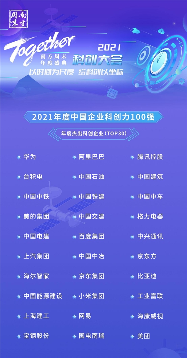  以时间为尺度 给科创以坐标 南方周末首届科创大会圆满落幕