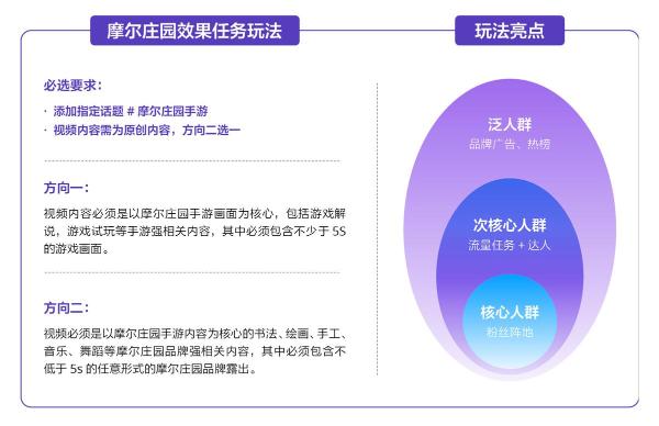 《2021巨量引擎UGC互动营销白皮书》发布，揭晓互动营销3.0时代爆点营销秘笈