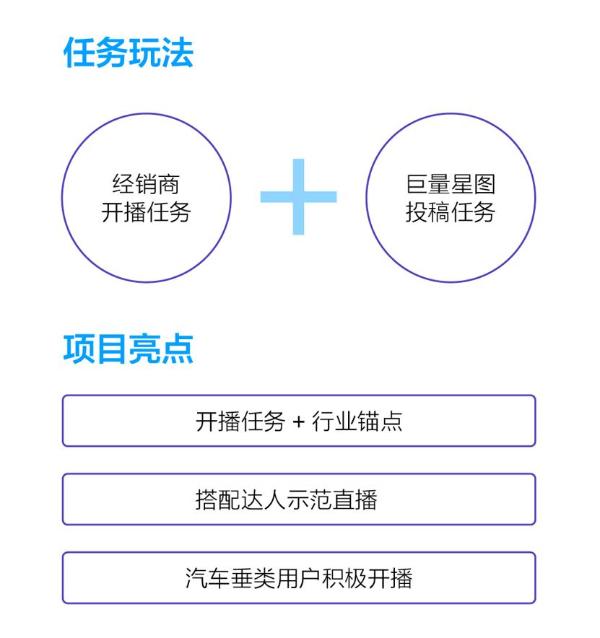 《2021巨量引擎UGC互动营销白皮书》发布，揭晓互动营销3.0时代爆点营销秘笈