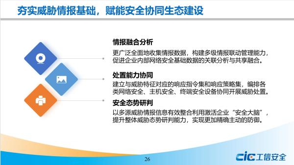  微步在线支持《网络安全威胁情报行业发展报告（2021年）》发布