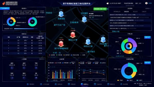  2021年度遂宁市人工智能产业发展蓝皮书——考拉悠然科技有限公司