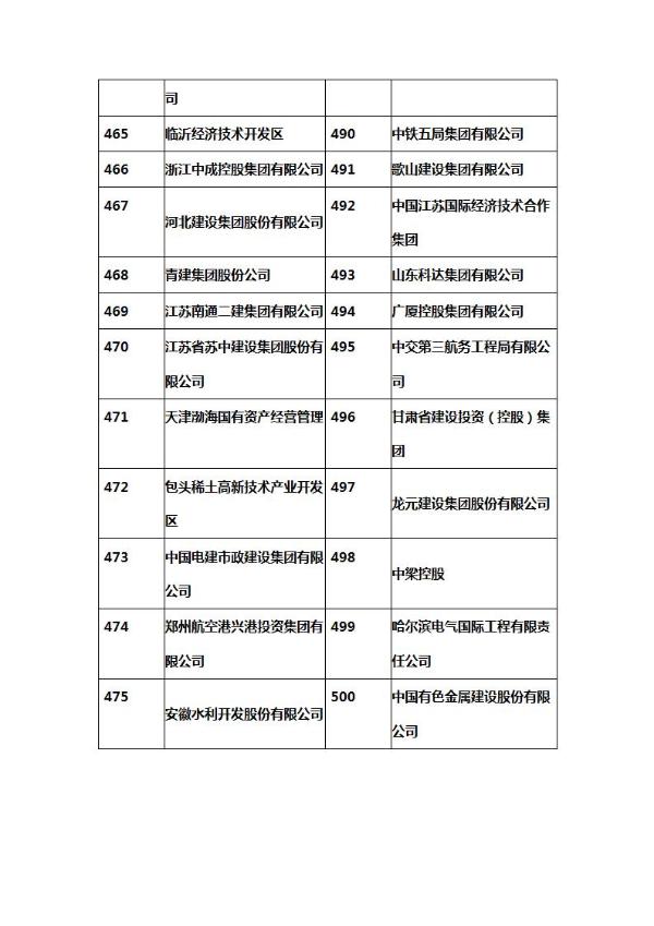  “2021中国房地产金融稳定系列论坛”隆重举办，18家房企获金融稳定“钻石级企业”年度殊荣