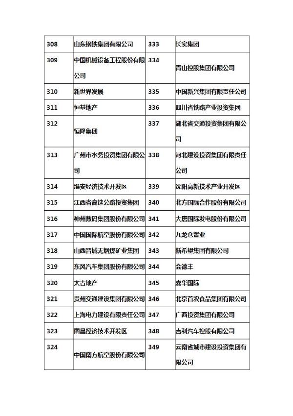  “2021中国房地产金融稳定系列论坛”隆重举办，18家房企获金融稳定“钻石级企业”年度殊荣