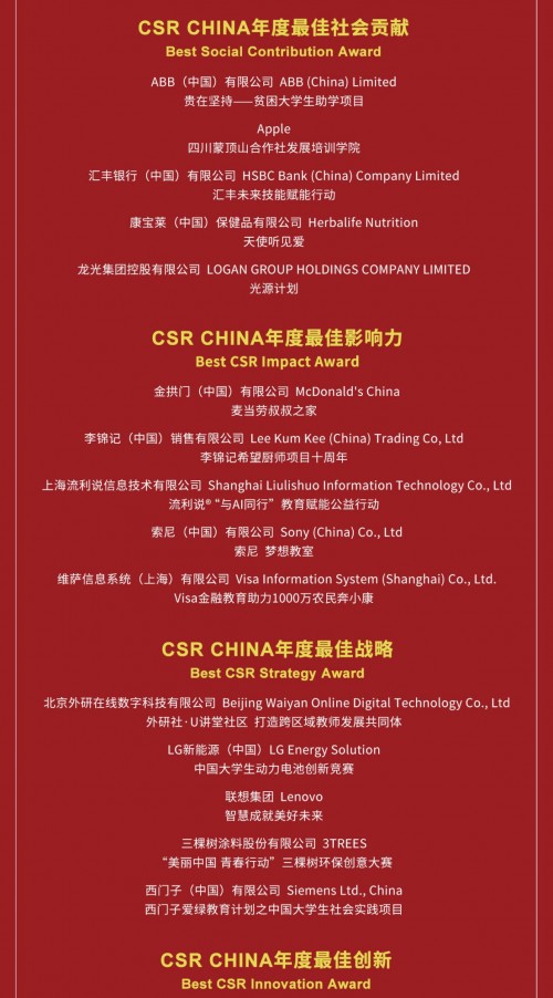  2021年CSR中国教育榜评审结果发布，97家企业获颁奖项 