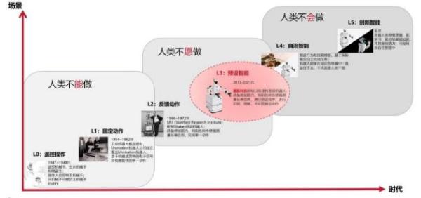  墨影科技再掀硬核科技浪潮，墨影MCR领航第三代机器人