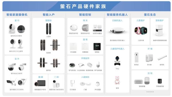 实力见证 萤石再次上榜“中国智能建筑品牌”喜获四大奖项_TOM资讯