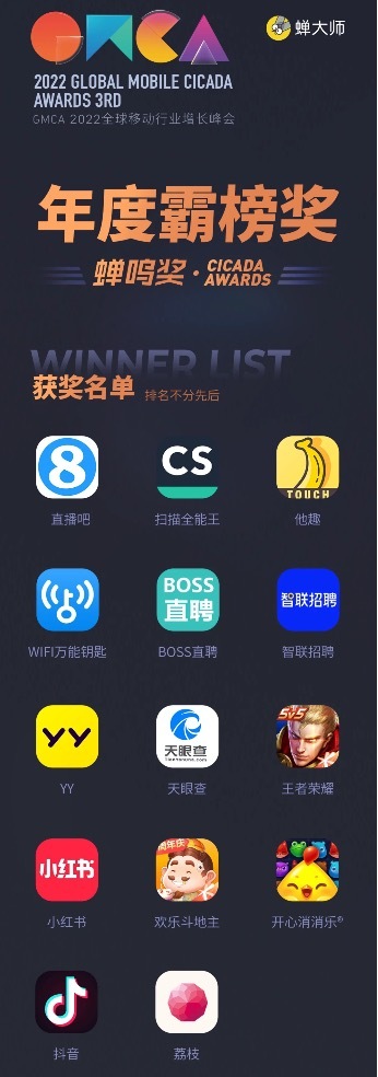  他趣荣膺2021年度霸榜奖 成为年轻人更喜爱的社交平台