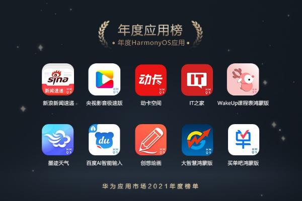  华为应用市场2021年度榜单揭晓：汇聚品质应用，拓展全新生态