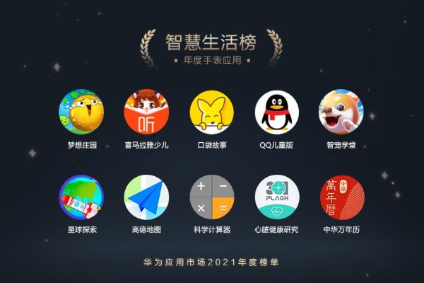  华为应用市场2021年度榜单揭晓：汇聚品质应用，拓展全新生态