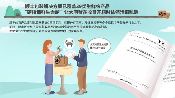 顺丰发布2021年生鲜助农大数据：2021年运送的生鲜农产品包裹突破7亿个