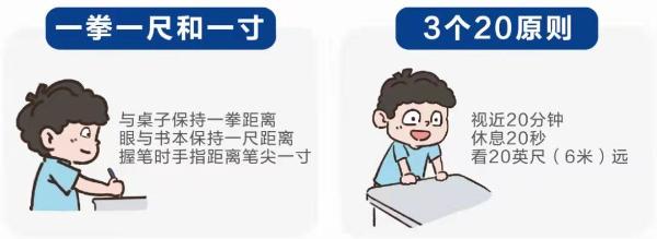  孩子3岁就近视？昆明爱尔眼科医院：近视防控知识家长应了解