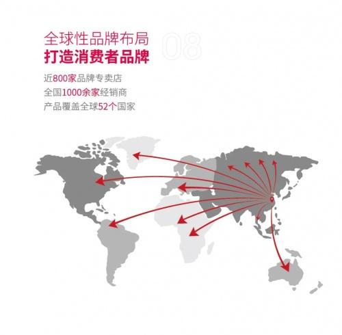 爱漫时回首2021，展望2028丨吾志所向 一往无前