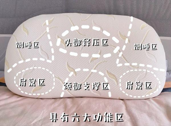  新年送礼寝素眠，让颈椎边睡边养护