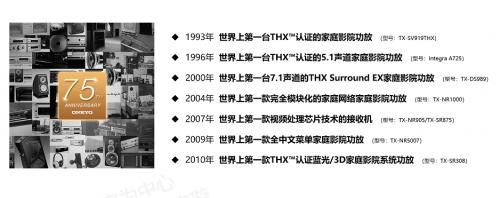 当大屏电视配上安桥音响，会带来怎样的视听体验？