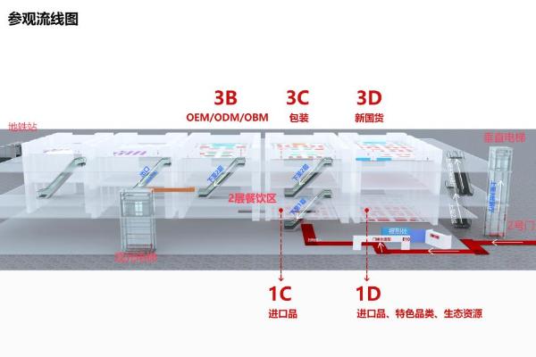 2022美妆生意的增长密码，都在这场开年美妆大展里