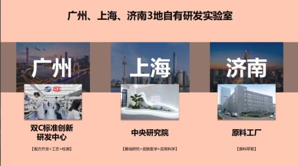 半亩花田的年度总结，竟然只做了一件事