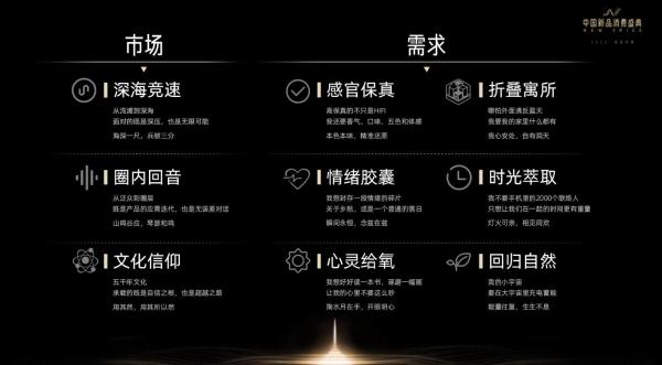 2022中国新品消费盛典开幕 天猫小黑盒开启新品运营“长期主义”时代