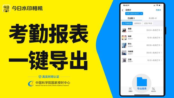物业安全管理必不可少的工具是什么？这款水印相机来解答 