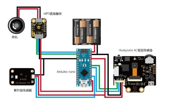  学习编程是必要的吗?是必备技能还是制造焦虑？