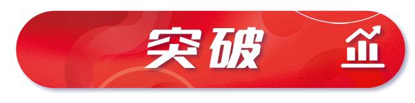  年度热词盘点 | 请回答2021 @远光软件
