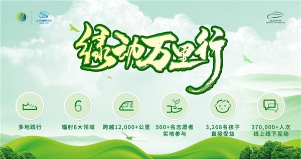  “绿动万里行”年度环保公益之旅圆满落幕