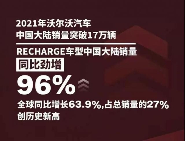  刘若清：沃尔沃很重视和用户之间这个 " 度 " 的把握