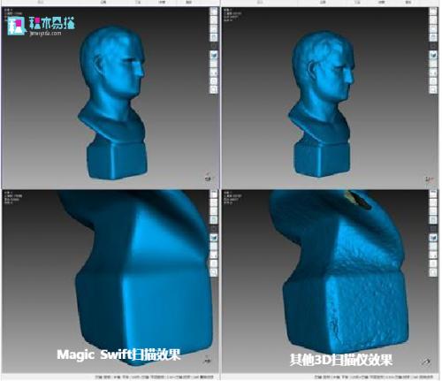 真香体验!积木易搭消费级3D扫描仪,5分钟生成模型,还原度高达95%