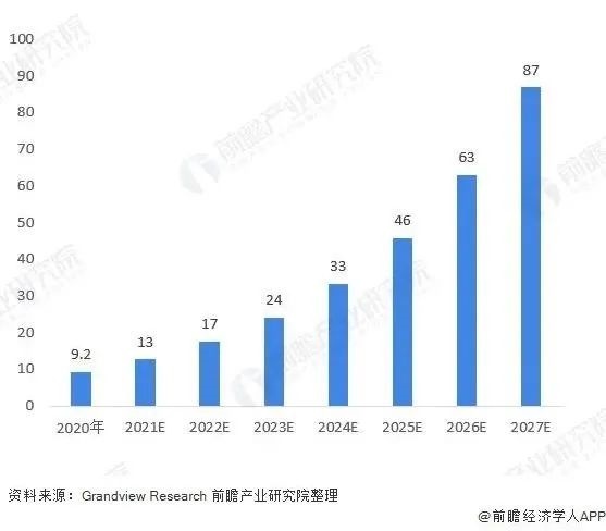 海能达孙鹏飞：频谱资源决定5G专网能否成为商机，垂直行业是一大爆点