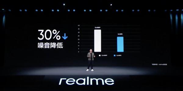  真我GT2 Pro：瑞声科技联合realme首发安卓新一代超强X轴线性马达