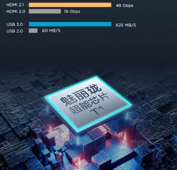 内置Hi-Fi音响| 阖家团聚看春晚，就用内置Hi-Fi音响的TCL S12金标剧院电视