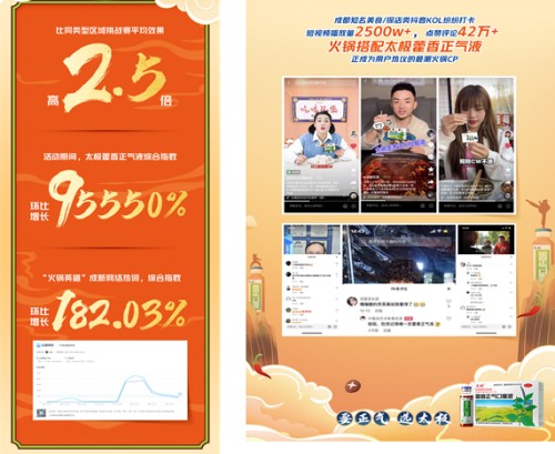 从「火锅英雄挑战赛」看药企如何拥抱Z世代