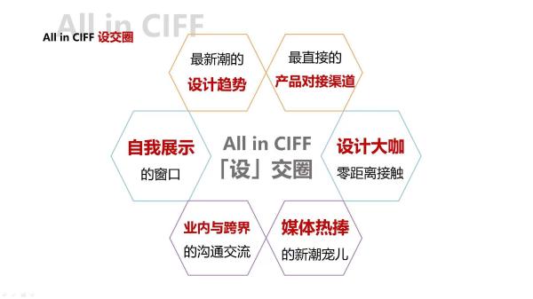 2022“CMF趋势LAB”大展｜这群设计师让材料拥有了思想