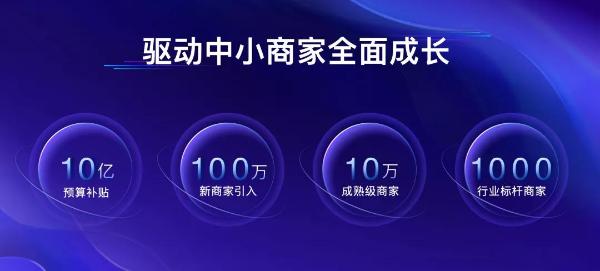 引擎大会2022·ONE自助丨找到适合中小商家的全量增长之路