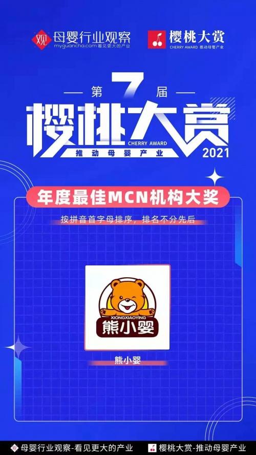  熊小婴荣获樱桃大赏2021年度机构大奖，志在推动母婴产业精进发展！