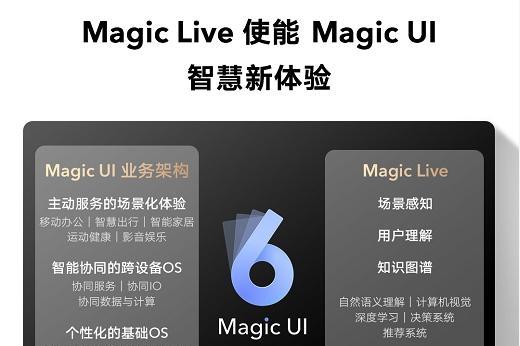  让安卓系统再次焕发生机，Magic UI 6.0这次升级绝了