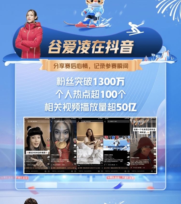 谷爱凌、武大靖等冰雪健儿抖音涨粉数合计超2500万