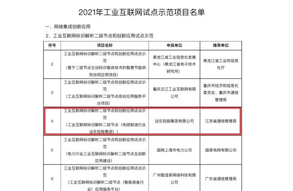 远东控股集团一工业互联网项目获国家级认可