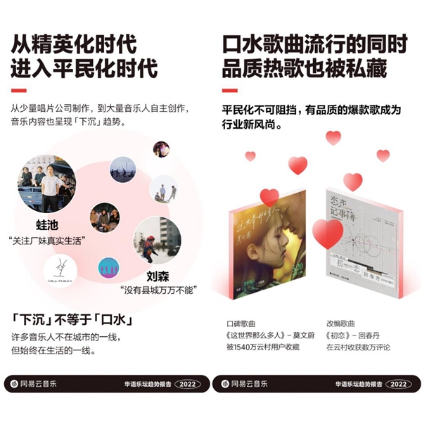 网易云音乐华语乐坛趋势报告：音乐人商业价值提升，房东的猫年均播放超10亿次
